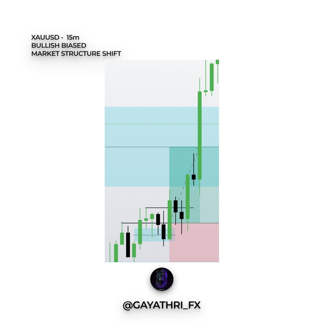 $XAUUSD

🔸BIAS (BULLISH)📈
🔸15m MSS
🔸1m Execution
🔸2 RR ✅✨

Keep everything simple 🧘🏻‍♀️📈✨

<a href="/_toxic_trader/">𝐓 𝐎 𝐗 𝐈 𝐂 🔱</a>