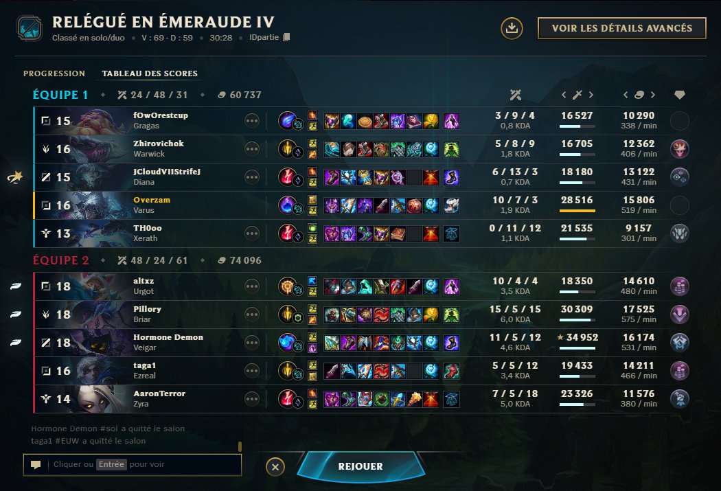 Overzam ✨ tweet media