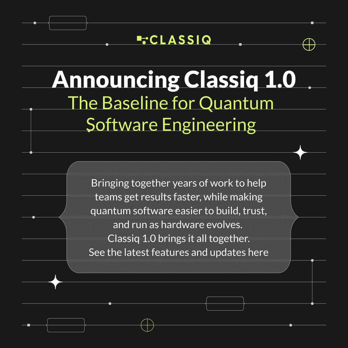 Classiq Technologies tweet media