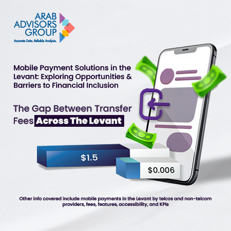 Arab Advisors tweet media