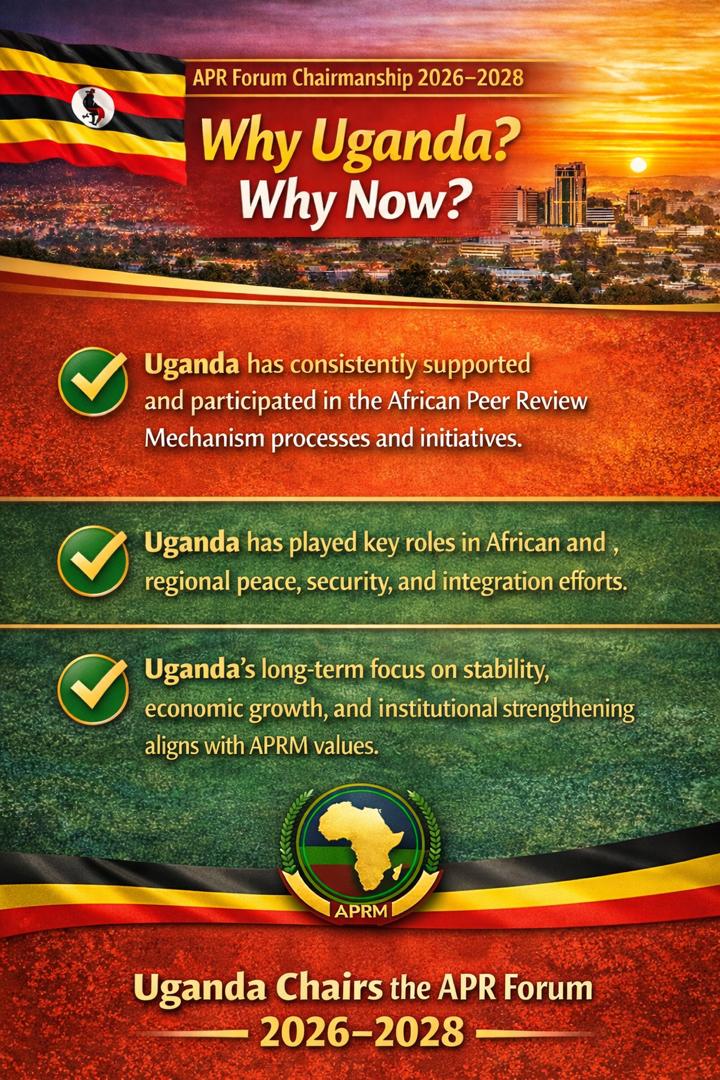 APRM Secretariat UG tweet media