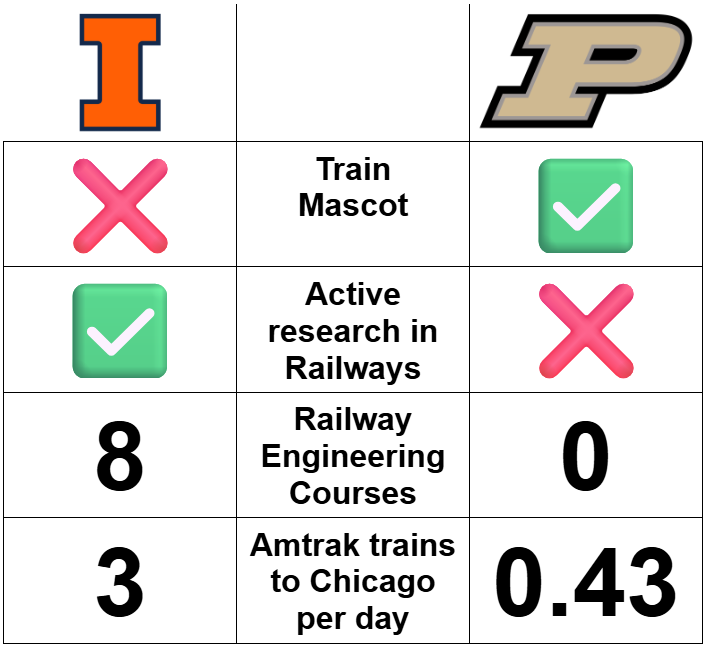light rail tourist tweet media