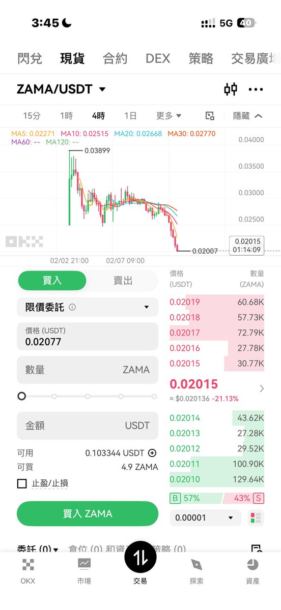 MichaelTurtle 2026年加油版 tweet media