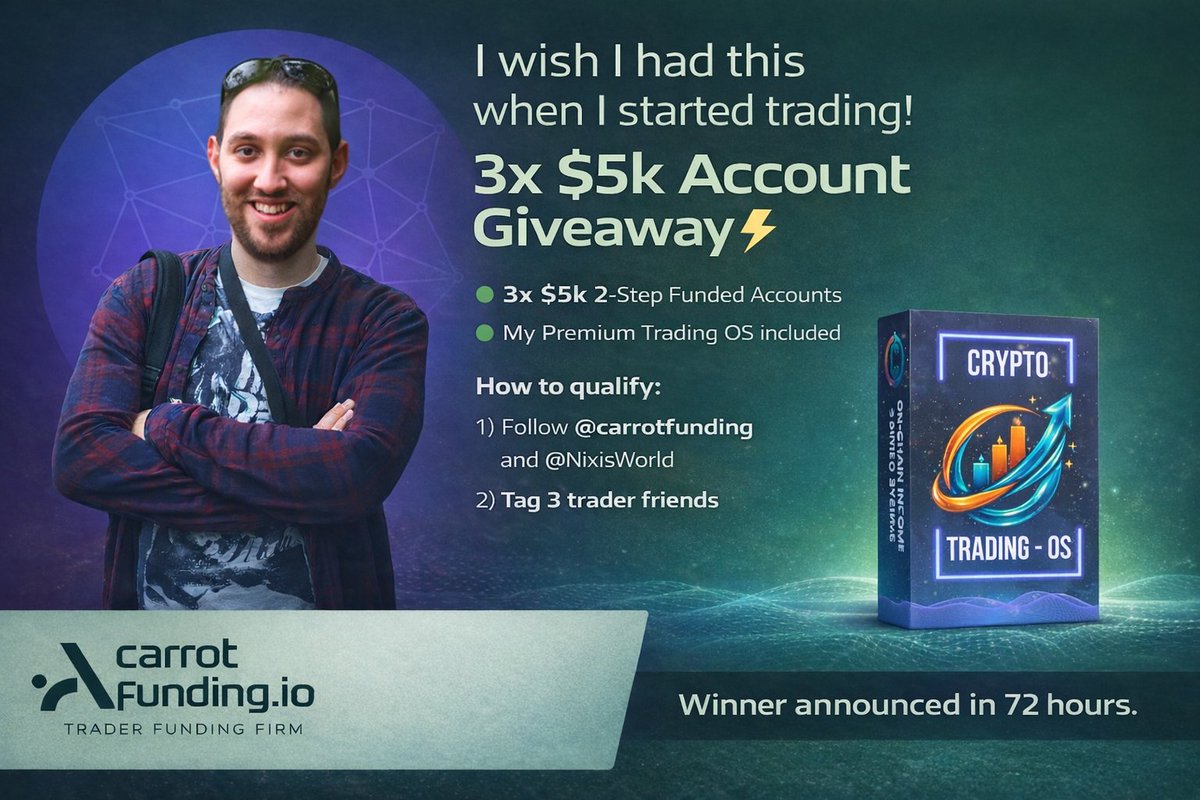 I teamed up with <a href="/carrotfunding/">carrotfunding.io 🥕</a> 🚀

a No KYC funding firm for a 3x $5k account giveaway!

You will get:

🔹a 2-steep $5k funded account
🔹+my Premium Trading OS

How to qualify:
1. Follow <a href="/carrotfunding/">carrotfunding.io 🥕</a> &amp; <a href="/NixisWorld/">Nixi⚡</a> 
2. Tag 3 trader friends

Winners announced in 72 hours.