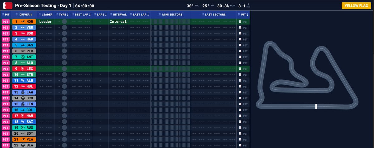 Formula-Timer.com tweet media