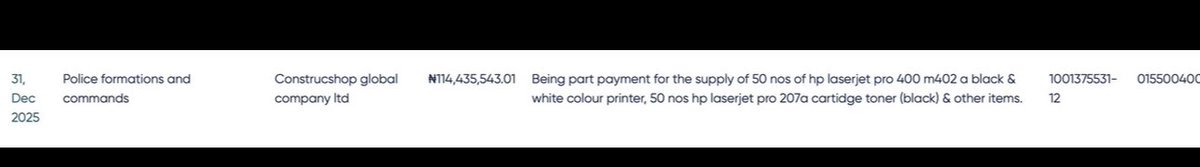 The Nigerian Police spent over three times the entire capital budget allocation released to the Federal Ministry of Health, just as part payment for HP printers.

Equipment to print paper.

Meanwhile, hospitals wait for essential supplies, oxygen, and upgrades.

Let that sit.
