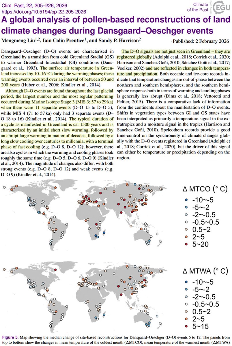 New study:

From 57k to 29k years ago, with CO2 flatlining at ~200 ppm, there were 11 instances when Greenland abruptly warmed 10-16°C within just 50 to 200 years.

Pollen records show these were global events. Winter warming intervals of 2-5°C and up to 5-20°C within decades
