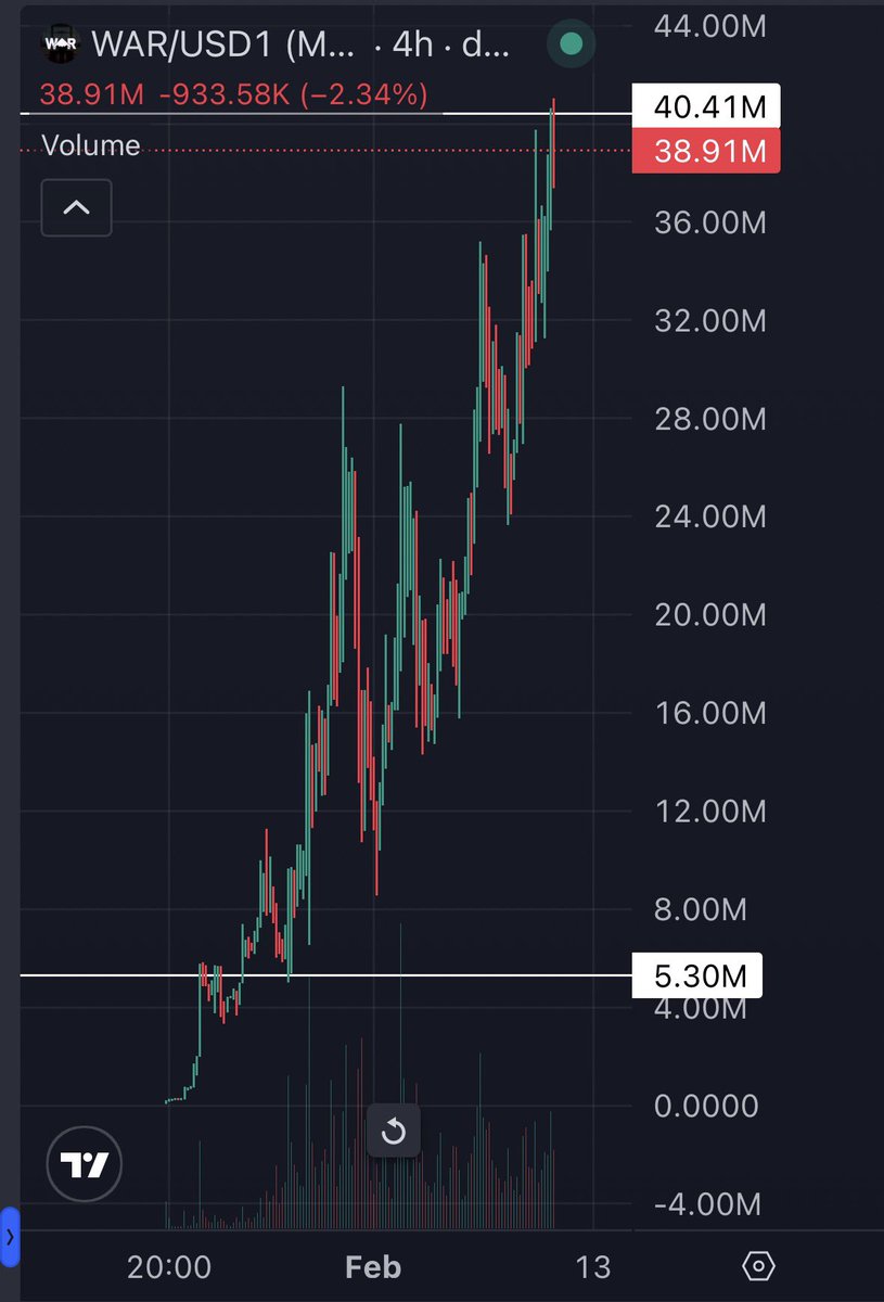 Rocco Saldarriaga tweet media