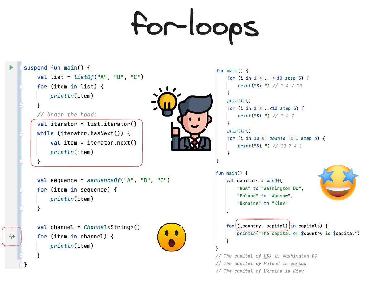 Classic for-loop is 💩 compared to what Kotlin offers. It is simple, powerful, and efficient, and can do more than you know. Let me show you 👇🧵