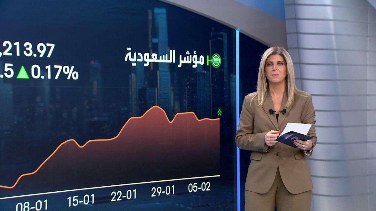 مؤشر السوق السعودية يغلق جلسة أمس على ارتفاع بـ 0.2%... نمو أرباح سال السنوية 5.5% إلى نحو 698 مليون ريال. نمو أرباح زين السنوية بنسبة 1% إلى 604 ملايين ريال افتتاح الأسواق _Business 