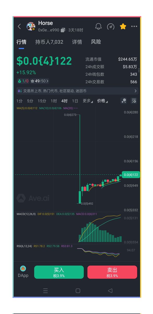 H.o.r.s.e（马）上线筑底成功，顶流IP机制全新升级明天下午启动连续10天热搜速度上车多少买点别踏空[太阳]
Ave观察榜6/7/8地址100W💸助力挑战30天10000X[庆祝]

0x0e589ae18506a98511ea8d7db4260a4f409ce990