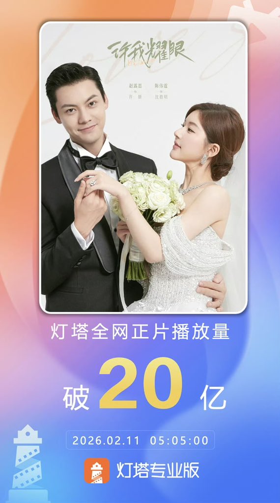 Lighthouse (Dengta) data shows #LovesAmbition, starring #ZhaoLusi and William Chan, has surpassed 2 billion cumulative full-episode network views, reflecting steady long-tail performance and sustained audience consumption.

• Timestamp: 2026-02-11 05:05
• Source: 灯塔专业版