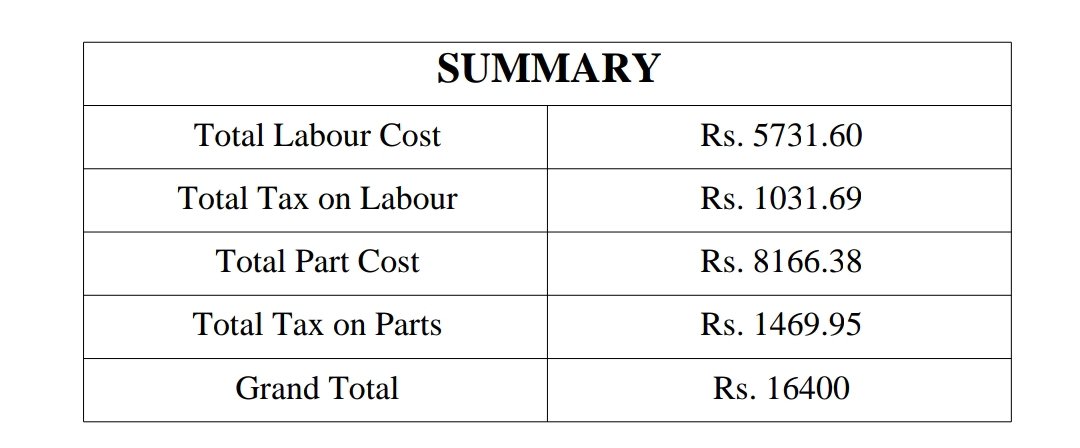 Fundamental Investor ™ 🇮🇳 tweet media
