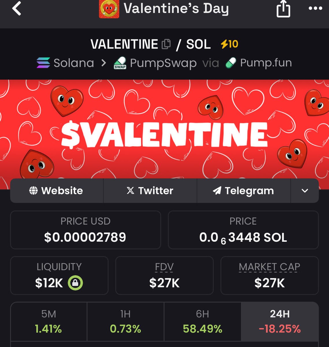 ValentineSOLx's tweet image. First boost.

More boost coming today 

Eat this dip 

#solana
