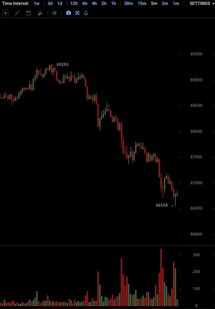 smolting (wassie, verse) tweet media