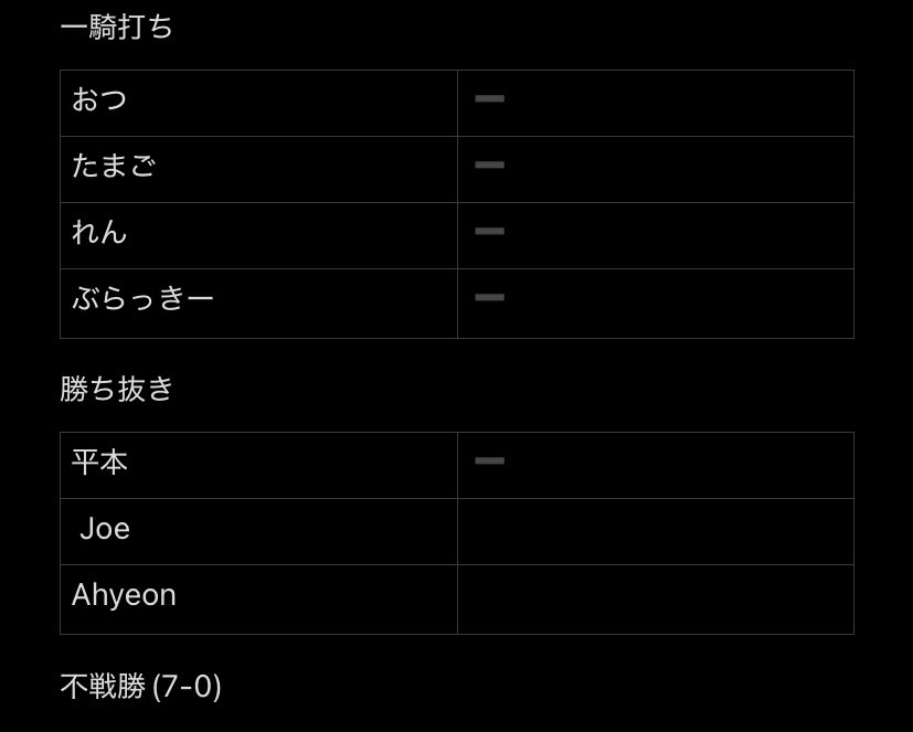 🫑ピーマン族🫑 tweet media