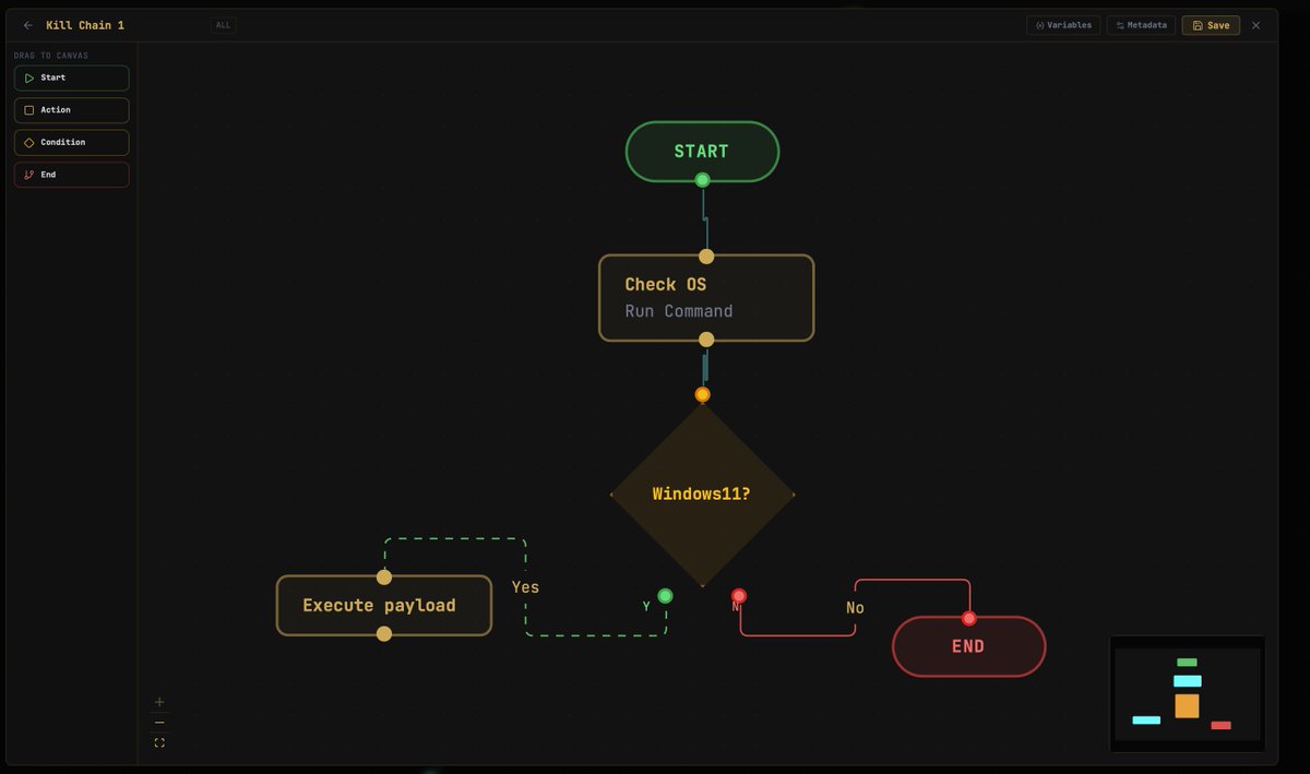 mRr3b00t tweet media