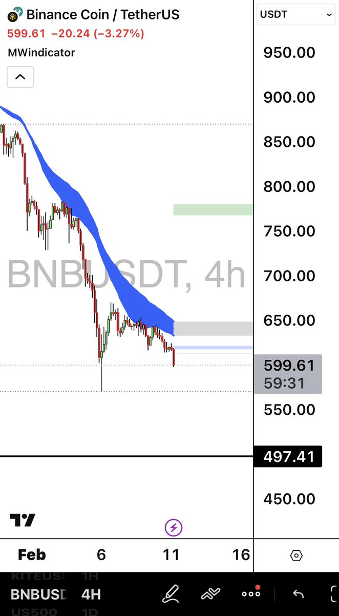 MWhalekiller tweet media