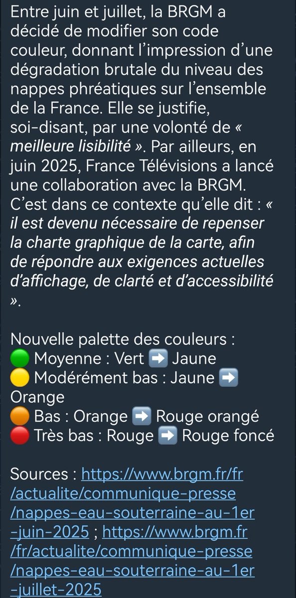 ce que le BRGM oublie de préciser sur leur carte c'est qu'ils ont changé les couleurs en juin 2025 pour étonnamment aller vers du pessimiste.
Bien sûr les climatologues de plateau télé n'y trouvent rien à redire, cela sert leur narratif...