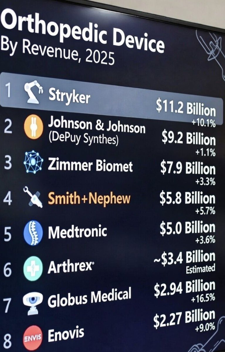 David Maldonado, MD tweet media