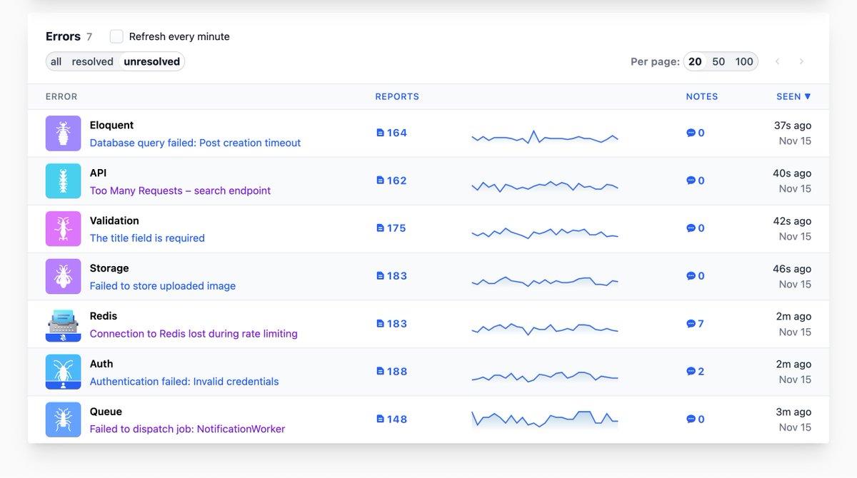 Kyrylo Silin tweet media