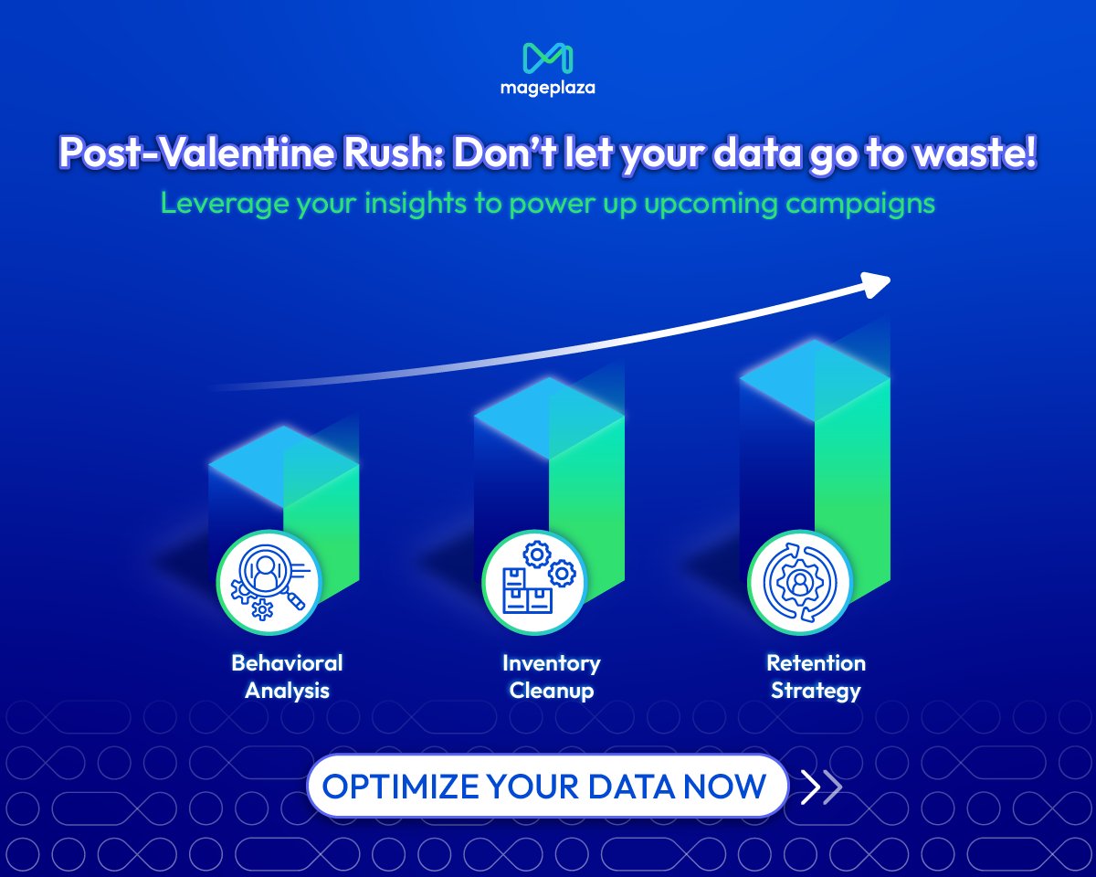 Mageplaza tweet media