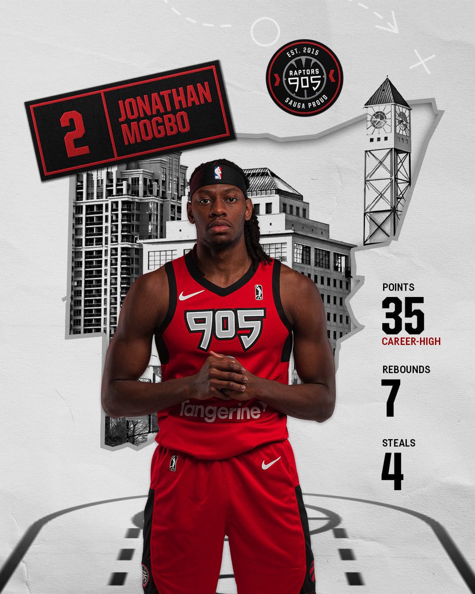 Raptors 905 tweet media