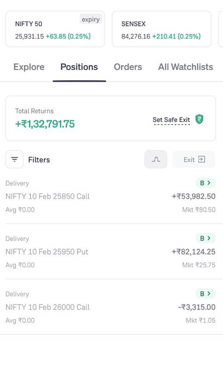 TradeInsightExp's tweet image. Join Here 
tinyurl.com/InsightExpertT…

#nifty #sensex #banknifty