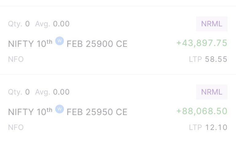 TradeInsightExp's tweet image. Join Here 
tinyurl.com/InsightExpertT…

#nifty #sensex #banknifty