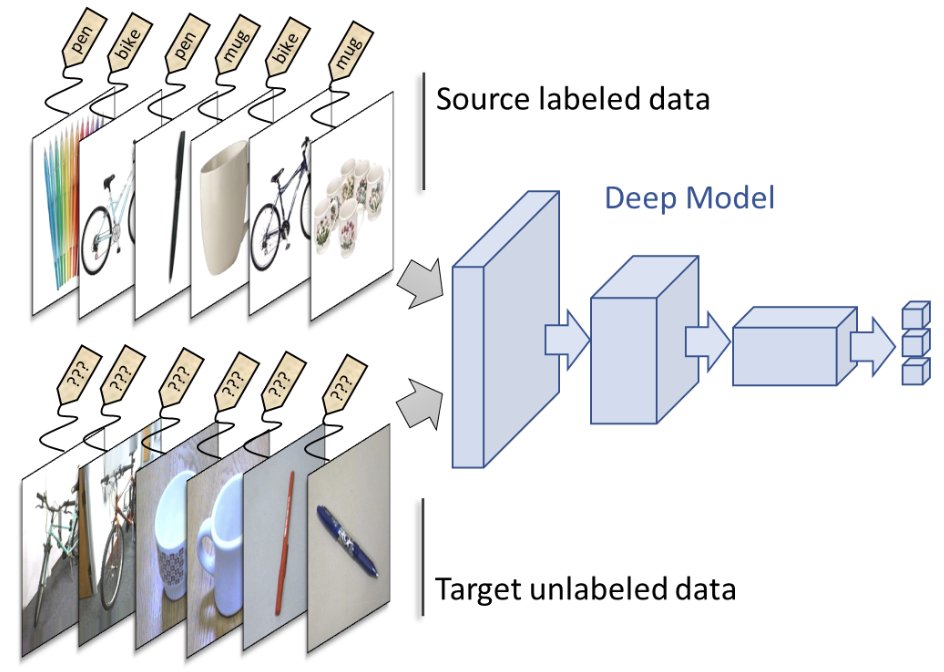 Gabriele Berton tweet media