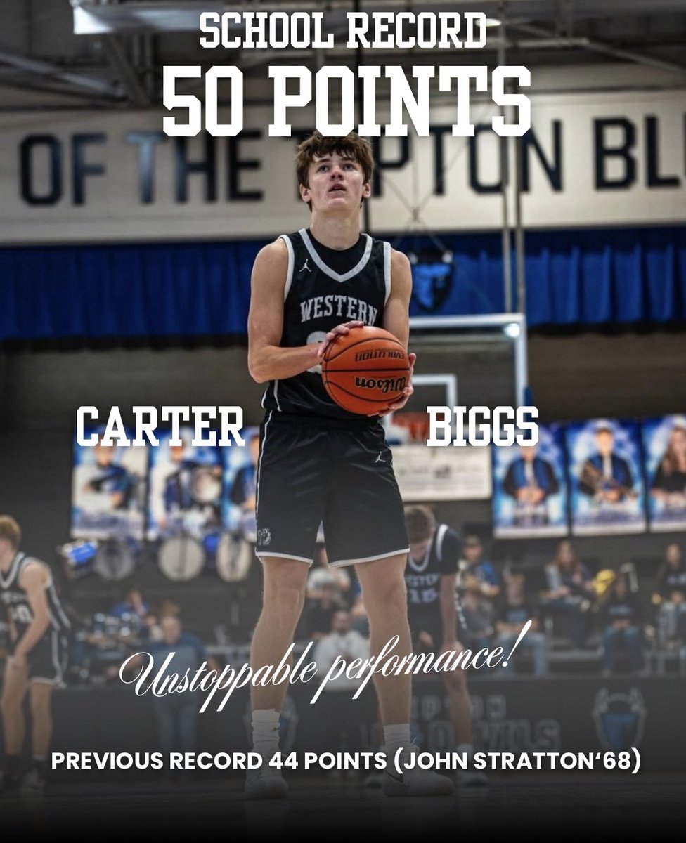 Western Panthers Basketball tweet media