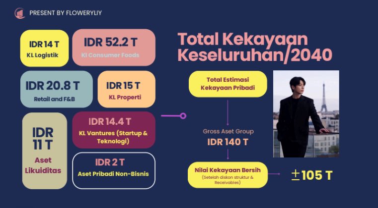 part ilang buka profile bagian photos nanti ada tweet media