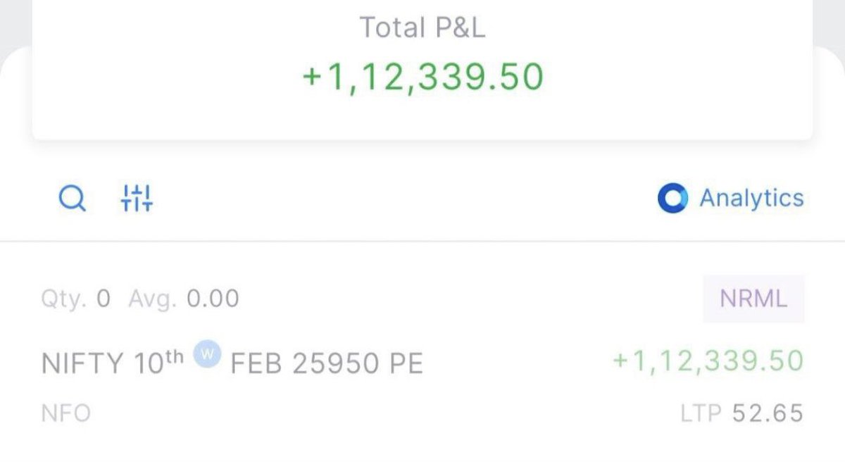 TradeInsightExp's tweet image. Join Here 
tinyurl.com/InsightExpertT…

#nifty #sensex #banknifty