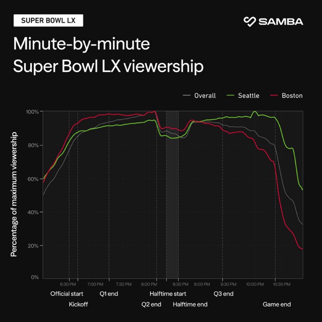Pro-America | Politics & Markets tweet media