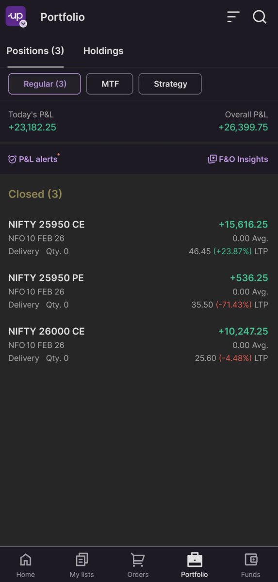 TradeInsightExp's tweet image. Join Here 
tinyurl.com/InsightExpertT…

#nifty #sensex #banknifty
