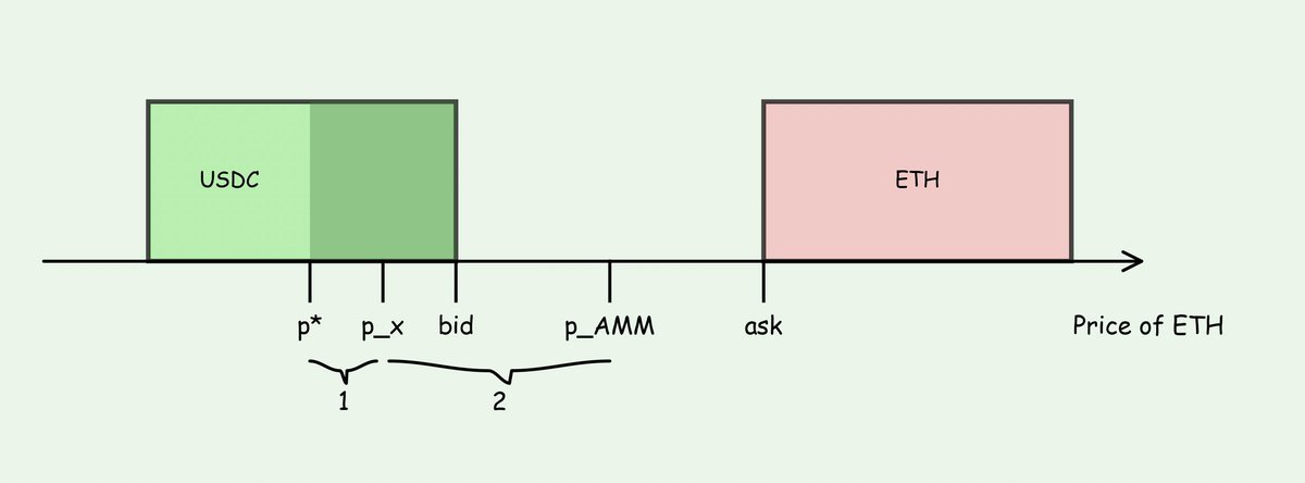 Alex Nezlobin tweet media