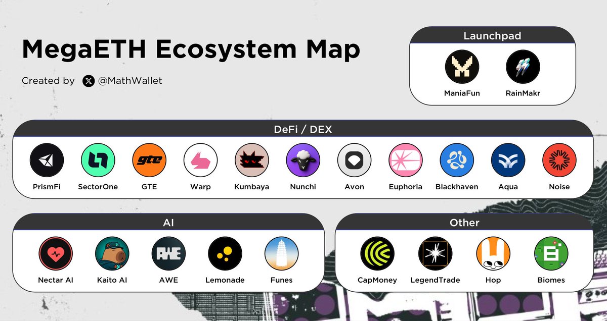 MathWallet中文 tweet media