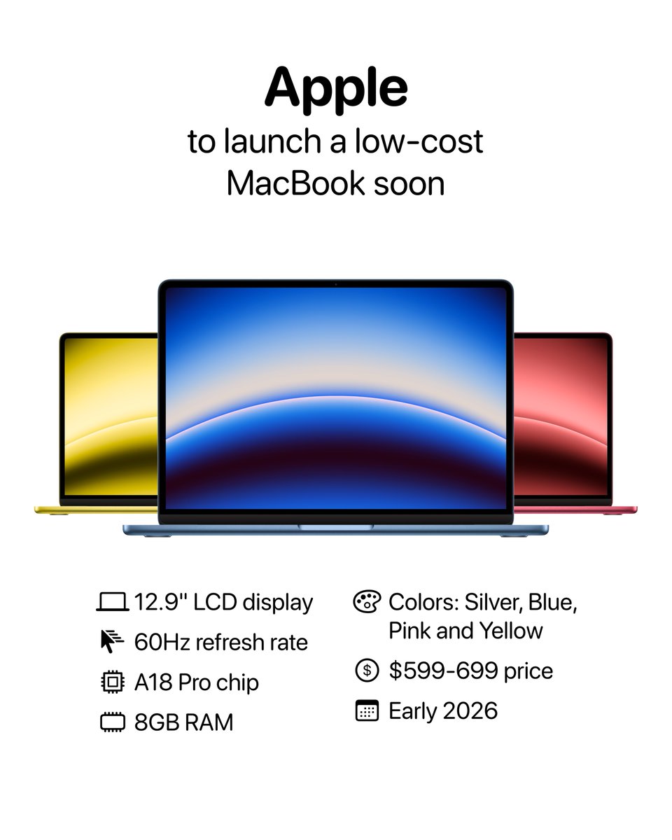 Apple Hub tweet media