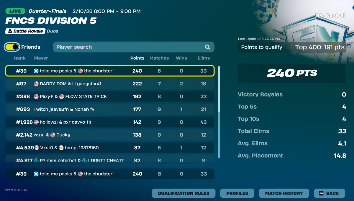 EARLY QUALL LETS FUCKING GO <a href="/Scarevvs/">Syn!</a>