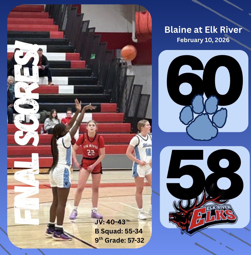 Blaine Girls Basketball tweet media