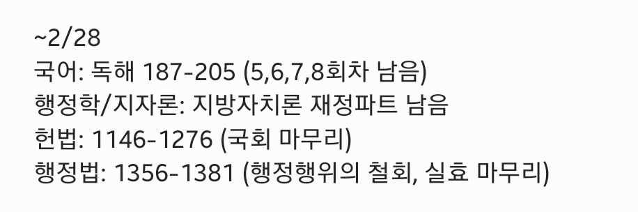 초시 땐 공부할 거 목차 쭉 적어놓고 체크하기도하고 투두리스트+과목별 열품타 썼었는데요,

지금은 스터디로그 형식으로 바꿨습니다. (매일 공부한 과목-파트 적고, 몰랐거나 헷갈린 거 정리) 월별 목표는 크게 이때쯤 뭘하겠다 하고 대강 정해두고 그 달이 되면 그 달에 할 것들 적어두는 거예요!