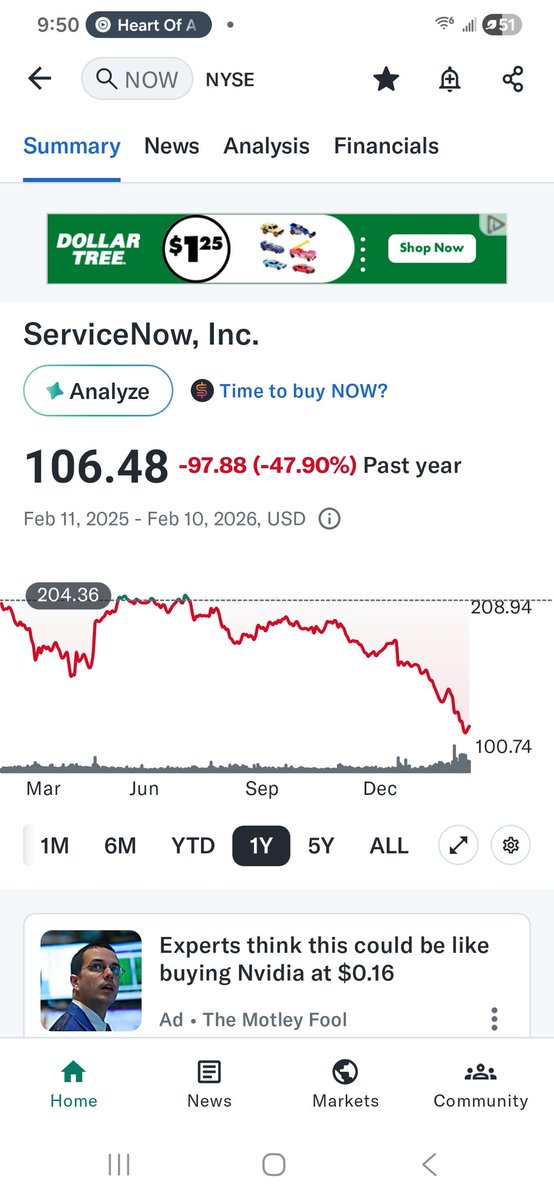 WealthbuildingR's tweet photo. $now 💎🤞🏾💎 down 30%+ since Jan https://t.co/BeQzEHyHl1