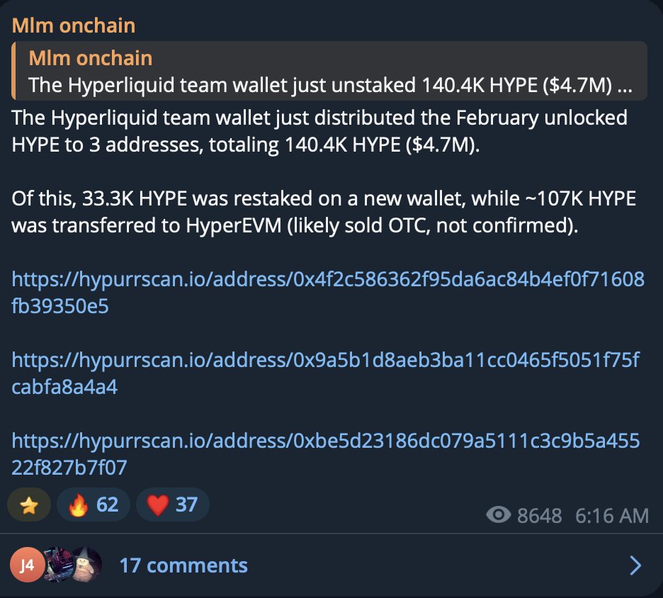 Not sure people understand... 140k tokens is 1.4% of the 9.9m monthly unlock the team is entitled to

I don't think <a href="/chameleon_jeff/">jeff.hl</a> or <a href="/iliensinc/">iliensinc</a> have unstaked a single token yet and prob own 90% of the team allo

...that's $810M they have passed up on monetizing

Hyperliquid