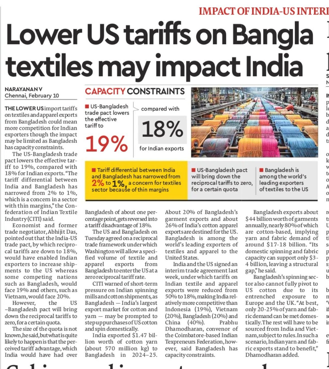 ShridhantS's tweet image. #Textile industries face new problems 😭 

Lower US tariff on Bangla textile may impact india 

India &amp;amp;USA signed "interm" trade agreement last week 

Tariff difference between India &amp;amp; Bangladesh has narrowed from 2% to 1%, a concern for textile sector because of thin margin