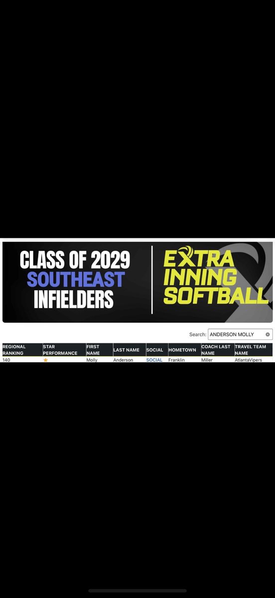 Molly Anderson tweet media