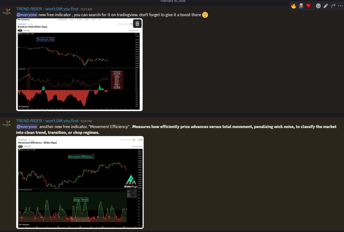 Trend Rider tweet media