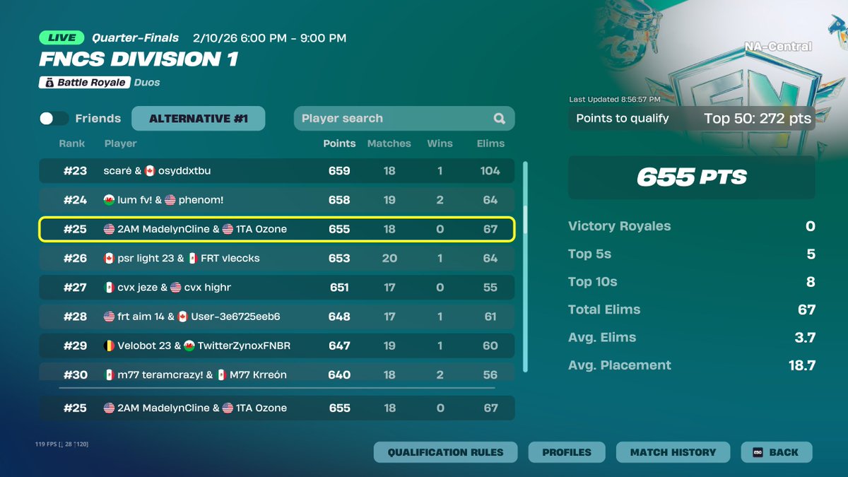 7VEN Golden tweet media