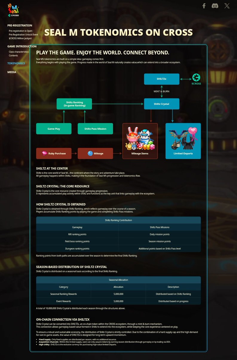 🚨 Pre-Register <a href="/SealMonCROSS/">Seal M on CROSS</a> now! 🚨

If you want to start strong when the game launches, don’t skip this 👀🔥

By pre-registering, you can get tons of early rewards to boost your progress from day one 💎⚔️

🔗 Pre-register here:
sealm.com/invite/MUFvREV…

Who’s ready? 😎🔥