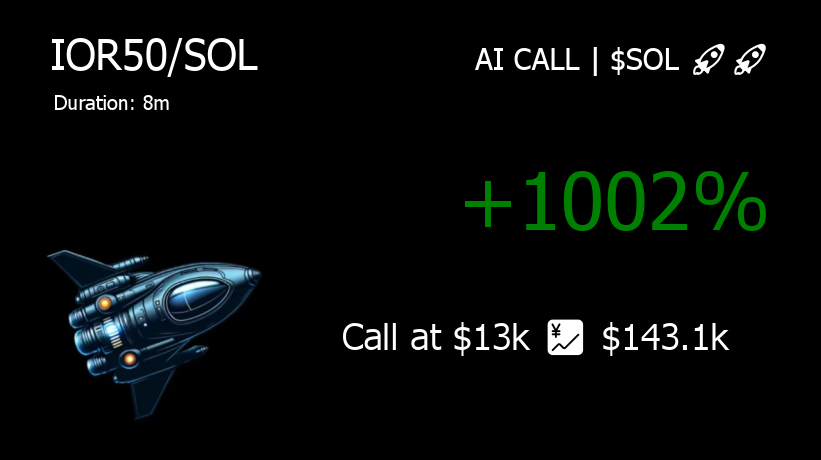 axh_crypto's tweet photo. 💥💥💥 IOR50 | $IOR50 stealing the spotlight on Solana!
🌕 CA: FtZjoKJZaDbM54apU81JCXsNxnHfBBjGL8Qjgh9aJKea
#IOR50 11.0x, $13k 💹 $143.1k and still making wallets jealous! 💰😏
👁 Alert at: https://t.co/sPc5FLstI8
#SolanaDeFi #Solana #AlphaAlert https://t.co/mvkJ6HW0Cp