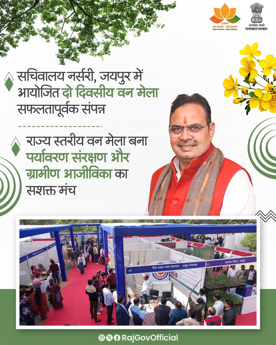 Government of Rajasthan tweet media